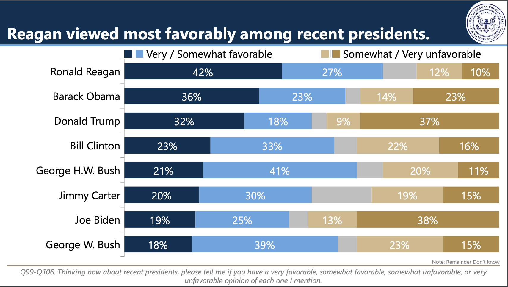 Screen Shot 2021-12-01 at 1.23.37 PM.png